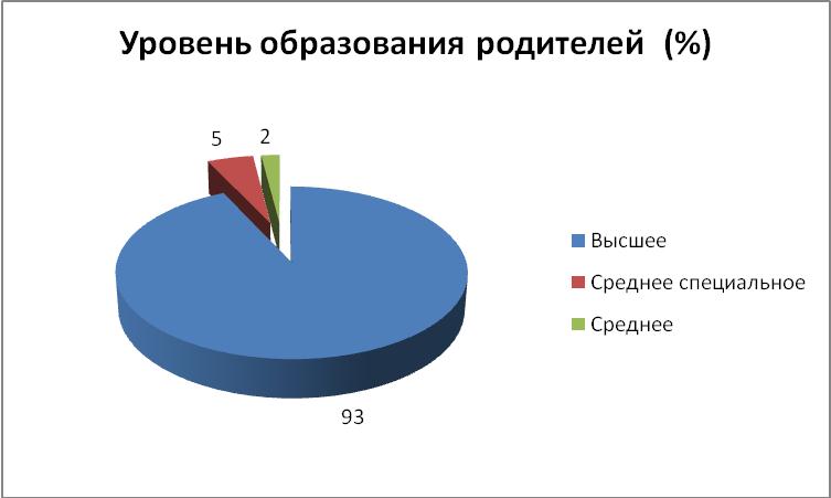 edu1565 27
